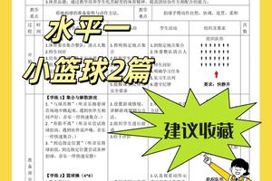  如何设计专业篮球训练图表：教练员的全面指南